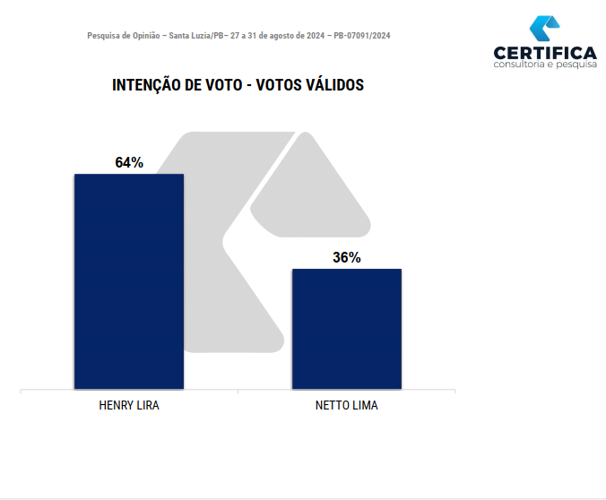 Imagem: Reprodução