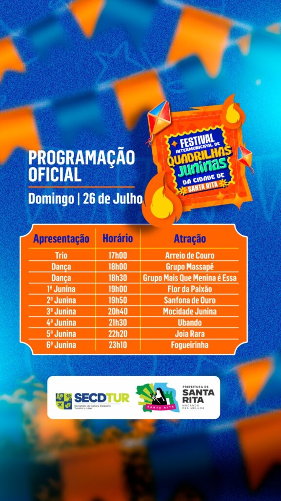 Festival Intermunicipal de Quadrilhas Juninas movimenta Santa Rita com dois dias de cultura, tradição e muito forró